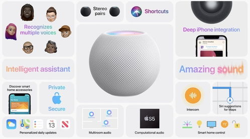 HomePod mini 蘋(píng)果首個(gè)Thread網(wǎng)絡(luò)網(wǎng)關(guān)的網(wǎng)絡(luò)工程意義