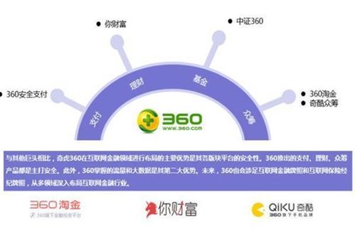 互聯(lián)網(wǎng)巨頭公司持牌報告 個人互聯(lián)網(wǎng)服務全景解析