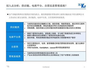 借勢個人消費熱潮 互聯(lián)網(wǎng)社區(qū)便利店與個人服務(wù)的融合之道